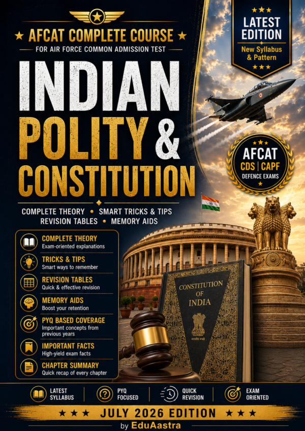 Indian Polity & Constitution