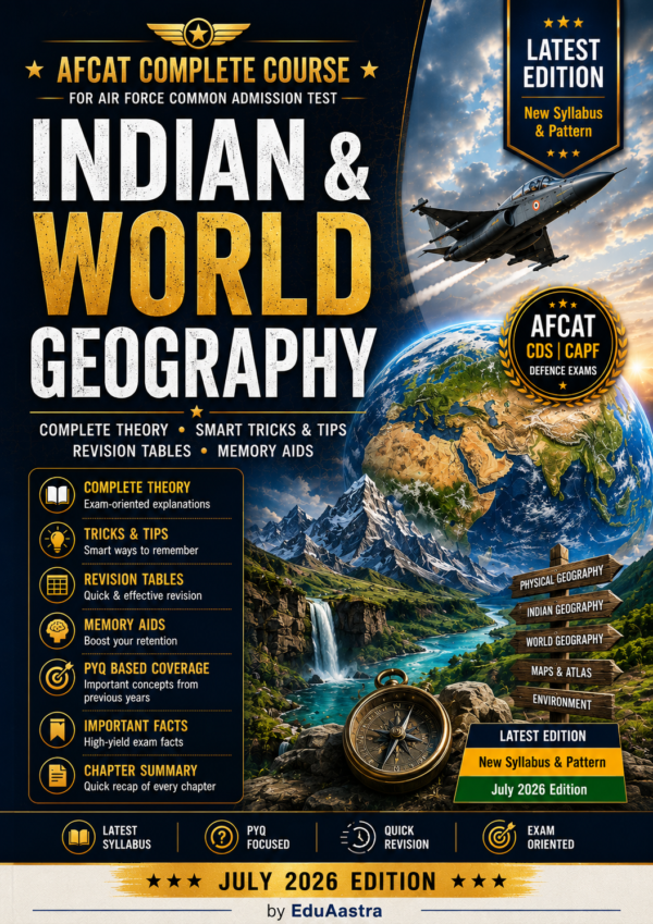 Indian & World Geography