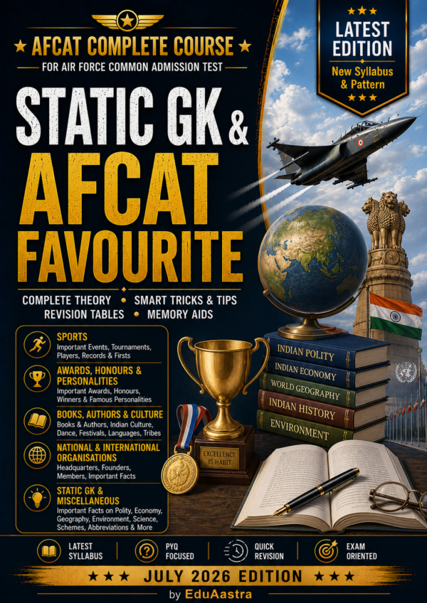Static GK & AFCAT Favourite Topics