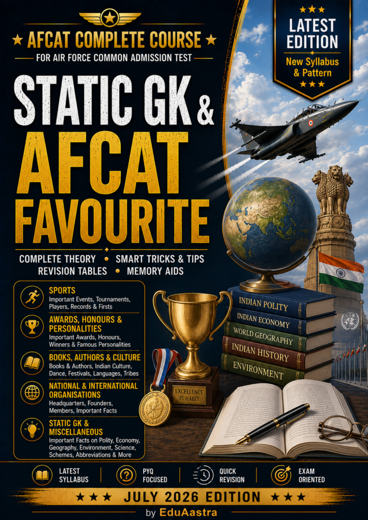 Static GK & AFCAT Favourite Topics