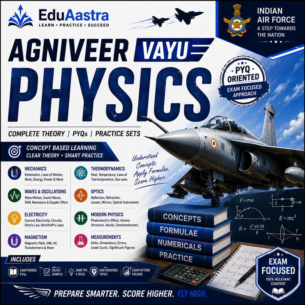 Agniveer Vayu Physics - EduAastra